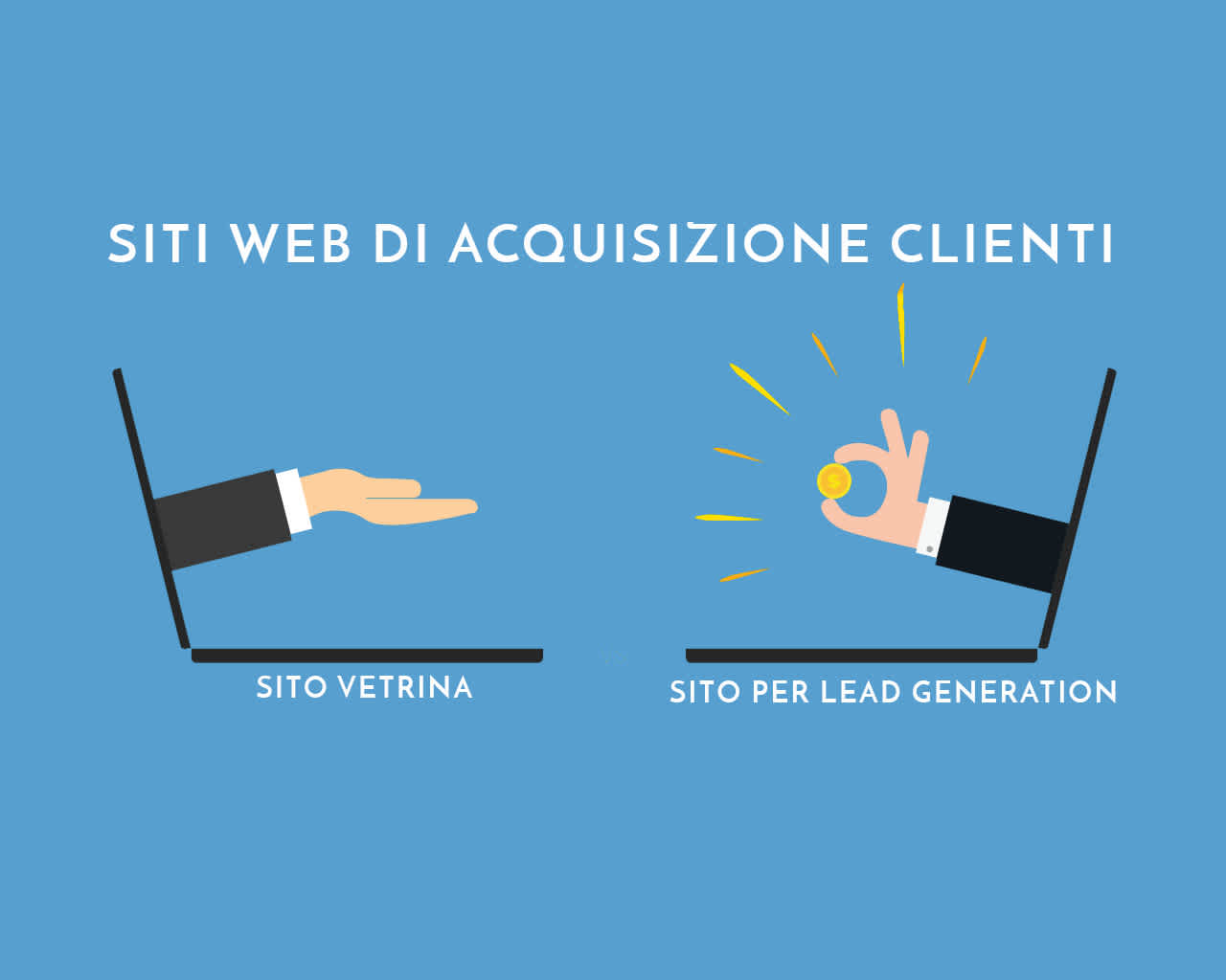 Lead Generation: 10 idee per un sito web di acquisizione clienti image