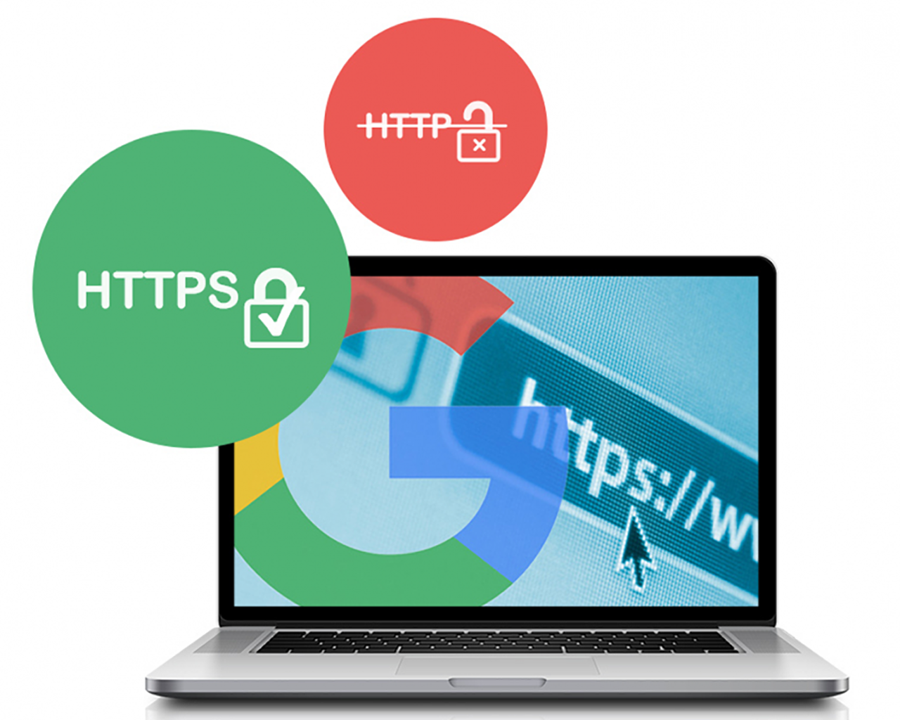 6 motivi per cui un sito web deve essere HTTPS image