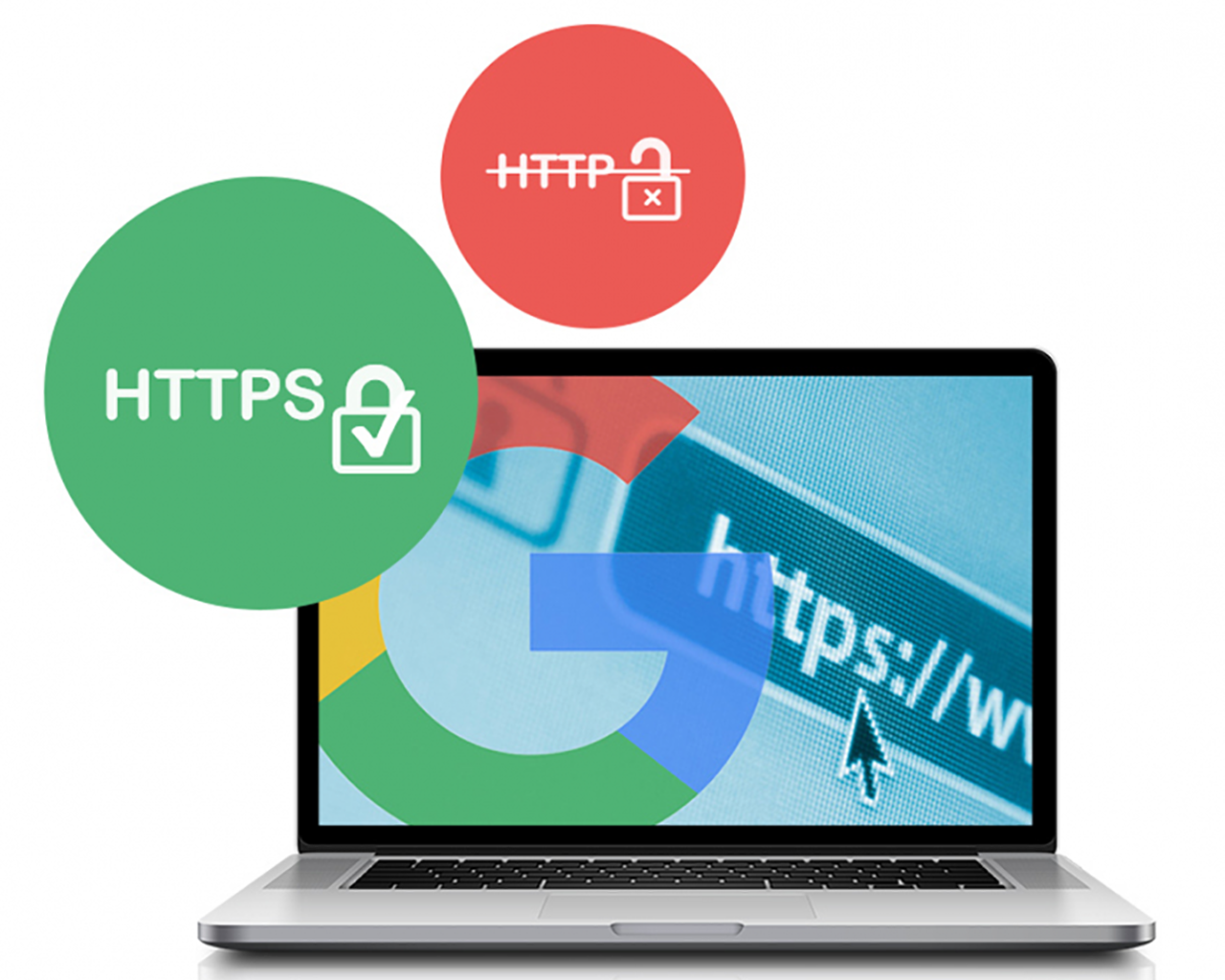 6 motivi per cui un sito web deve essere HTTPS