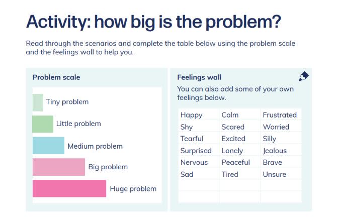 let s talk about healthy relationships friendships and confict extension activity