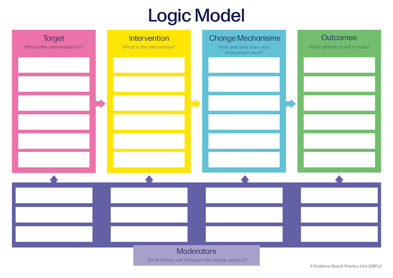 Frontify Folder path: Contentful images / Research / EBPU

Frontify API ID: eyJpZGVudGlmaWVyIjozNTUwLCJ0eXBlIjoiYXNzZXQifQ==

Frontify ID: 3550

Frontify S3 URL: Cxt1LbmGcXumwoCNuA7y.pdf