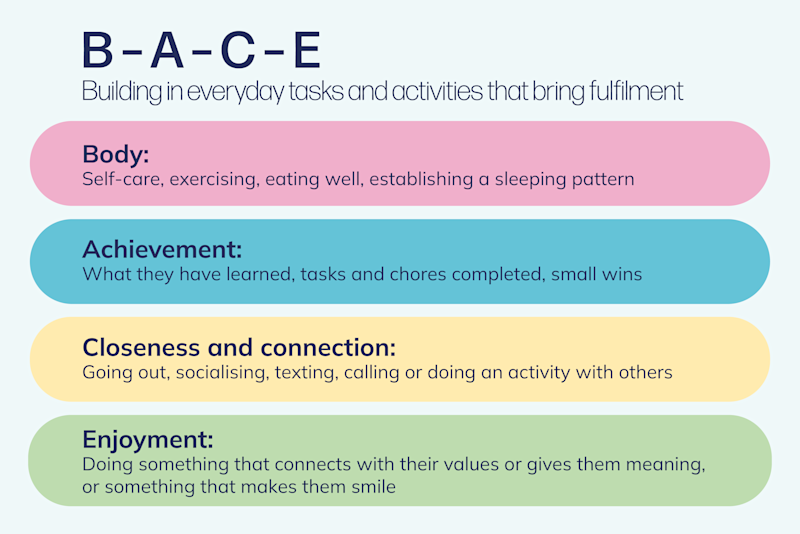 279 low mood blog post graphics nov 112 1