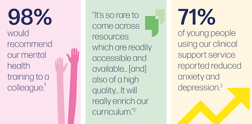 schools landing page graphic