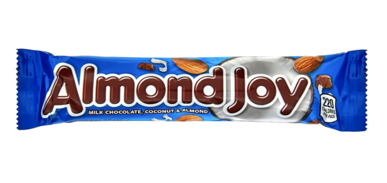 The Most Influential American Candy Bars of All Time