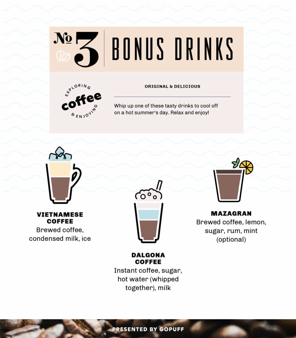 Other Iced Coffee Drinks Infographic