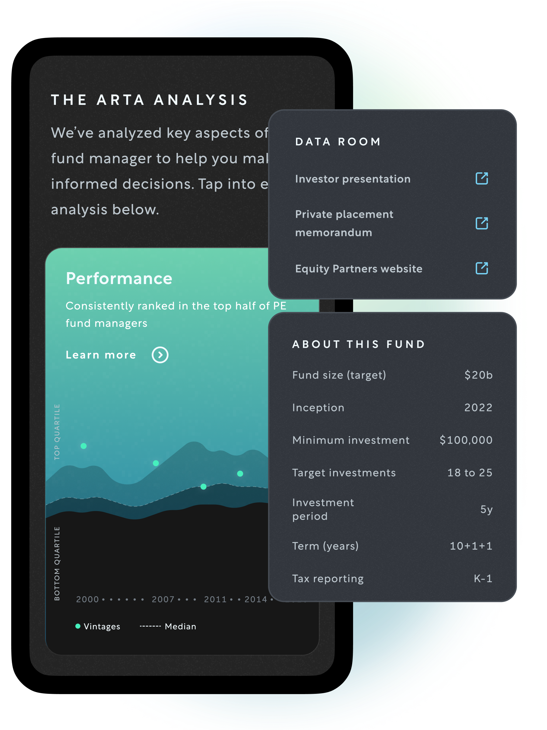 Preview of analysis in Arta app, showing performance chart with median points, fund size, inception, minimum investment, target investments, investment period, term in years, and tax reporting