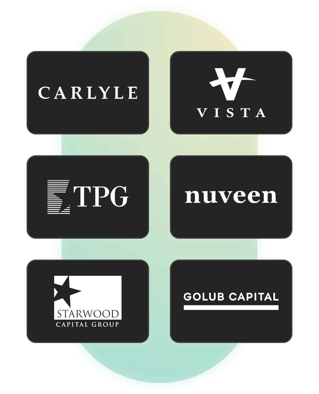 Carlyle, Vista, TPG, nuveen, Starwood, Golub Capital