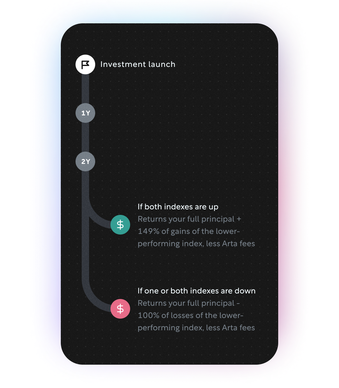 Rally September 2024