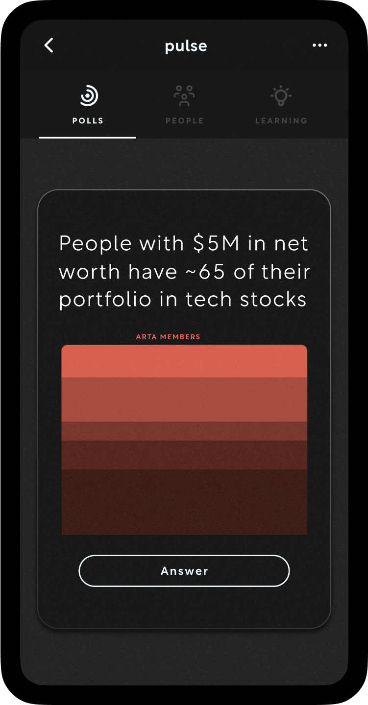 Mobile screen preview of polls page