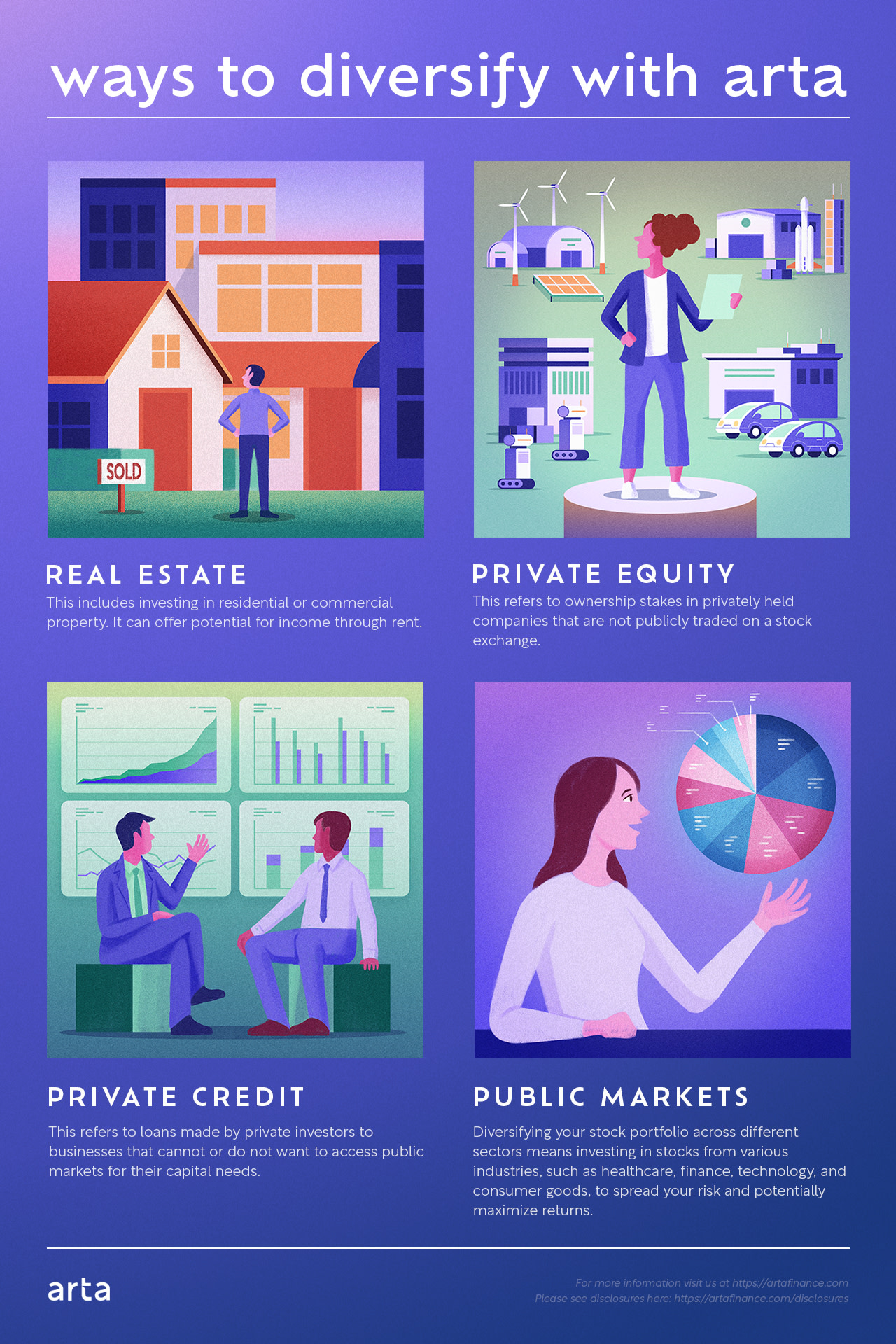 insider-education-06-diversification-infographic