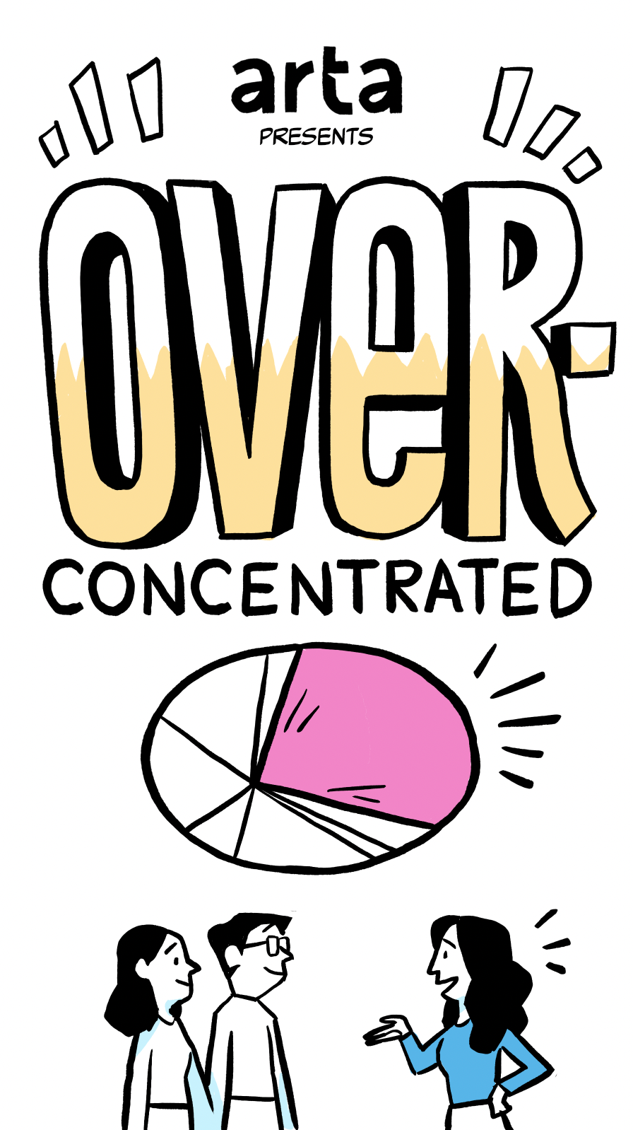 Arta Presents: Are you over-concentrated?