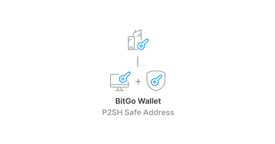 P2SH Safe Address