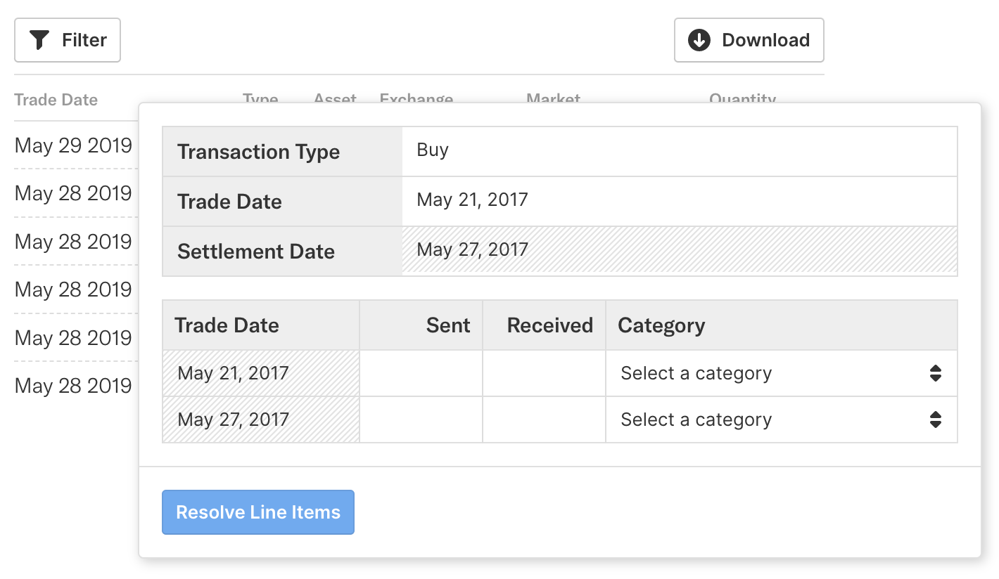 Easily categorize line items in a transaction with BitGo