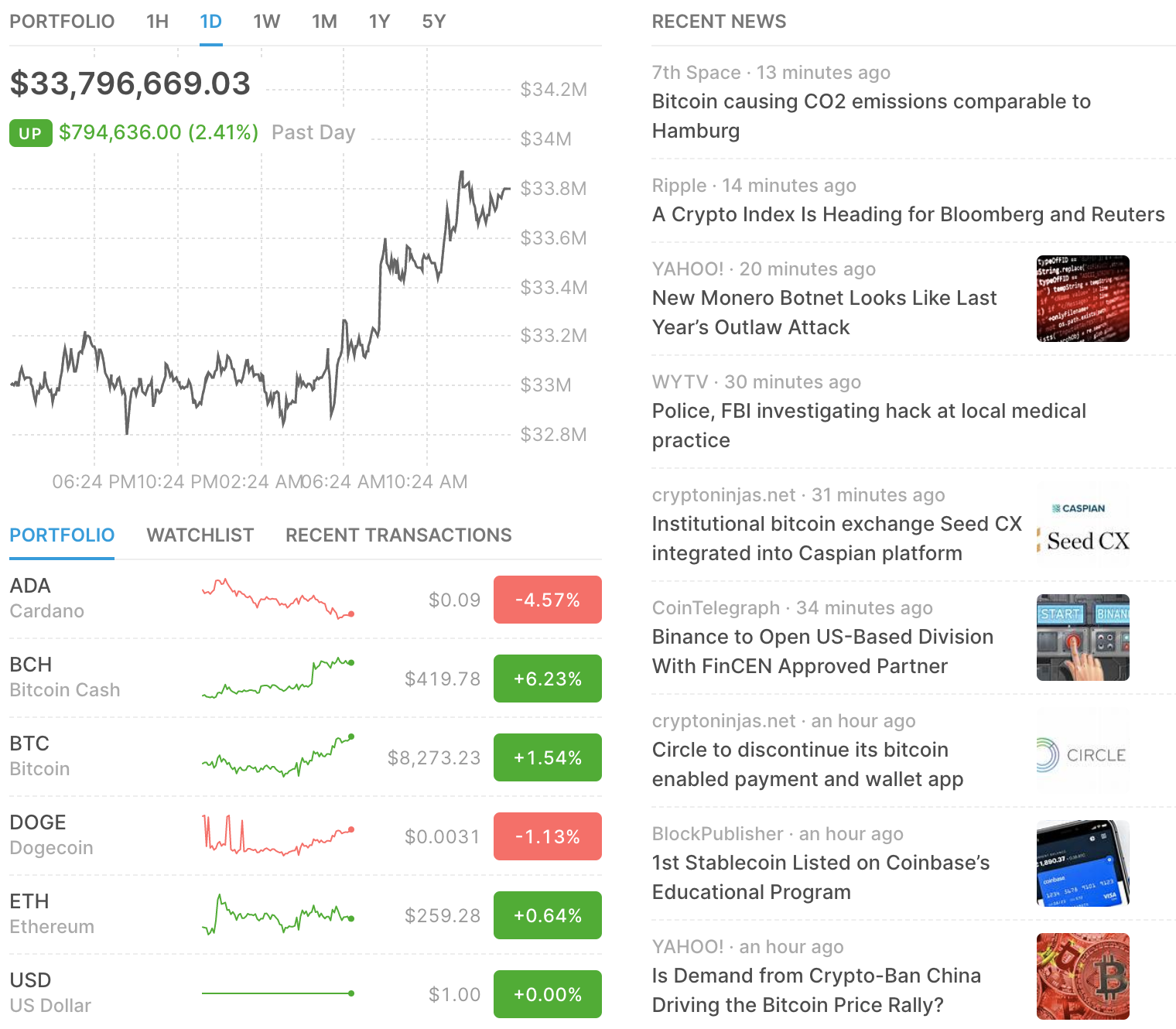 BitGo interface with portfolio holdings and news