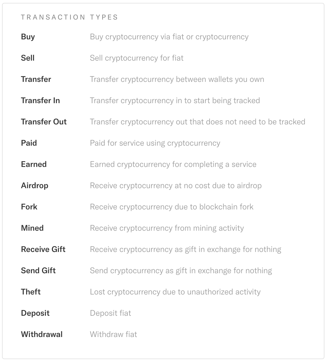 Different transaction types on BitGo