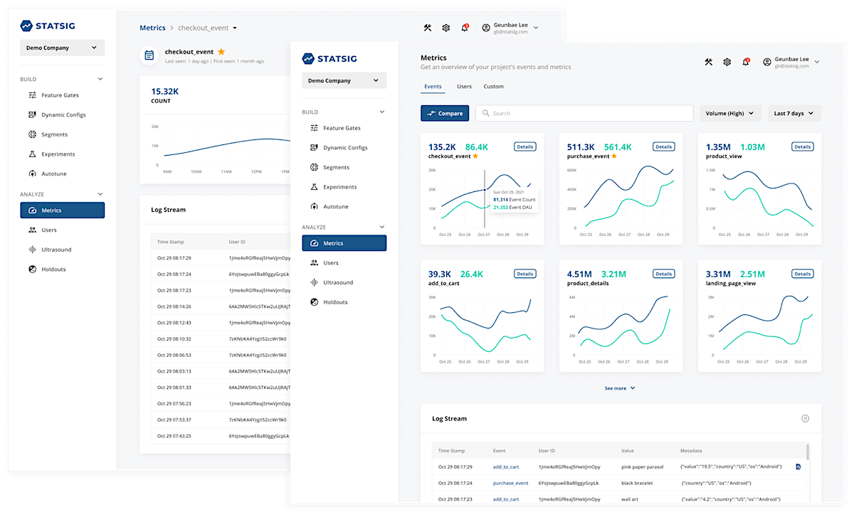 metrics hero