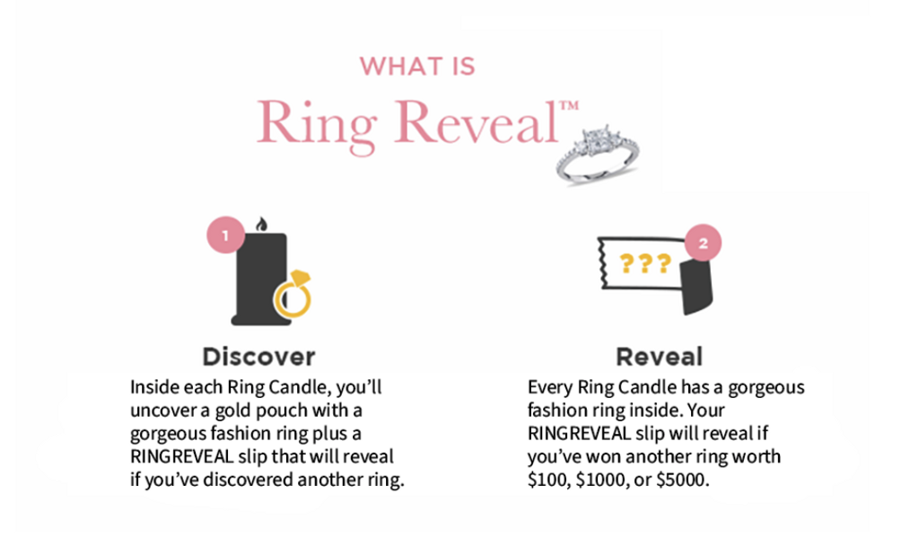 exclusive events example 2 ring reveal