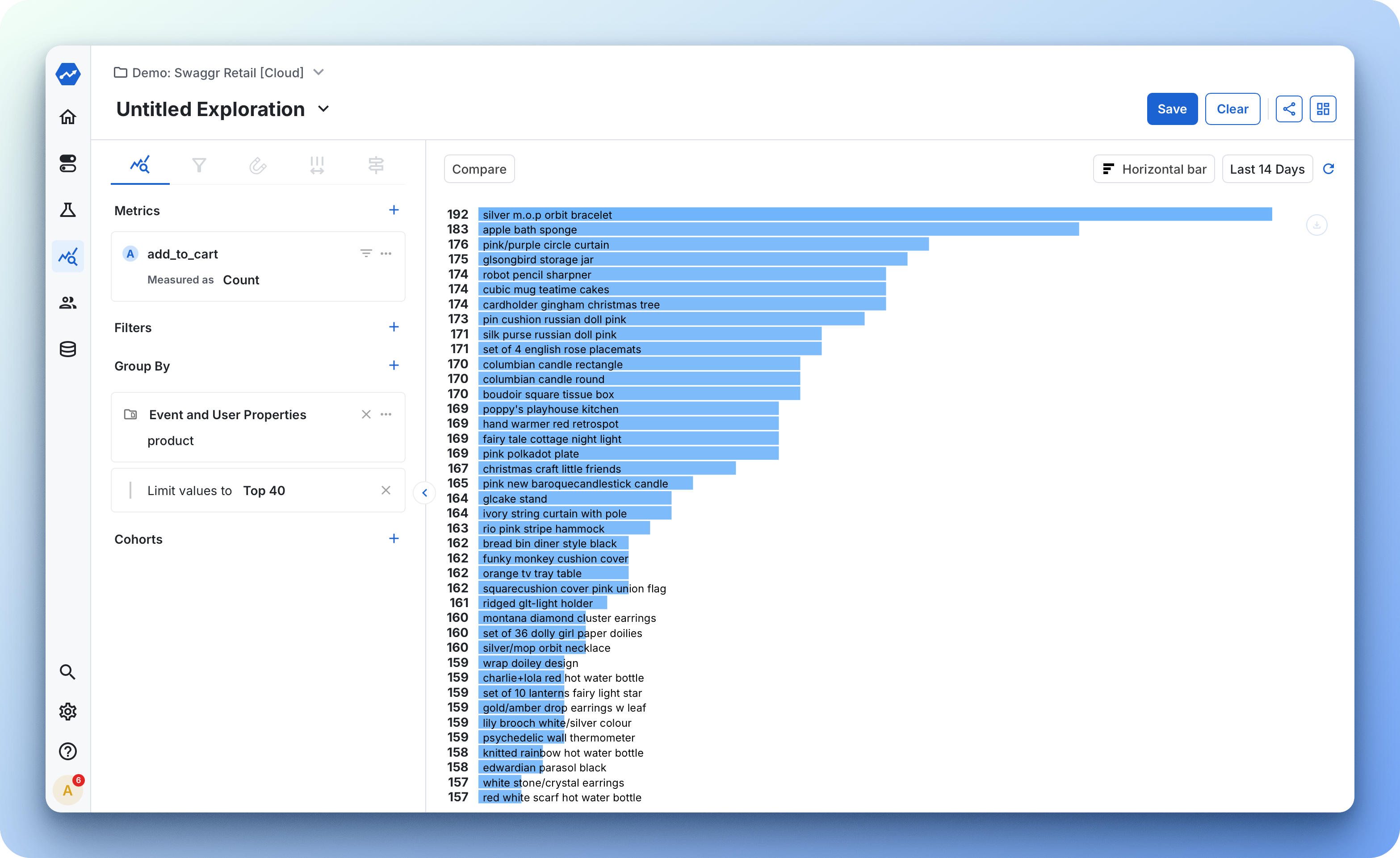 horizontal-bar-chart