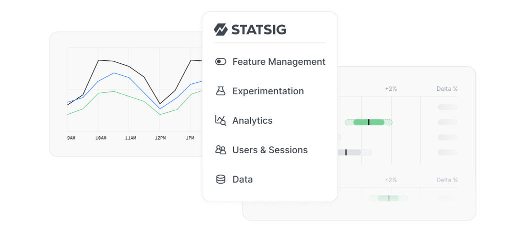Optimizely 4