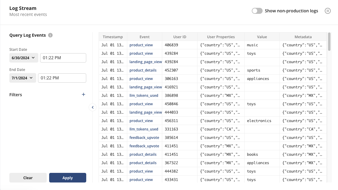 Events Logstream Ingest Data