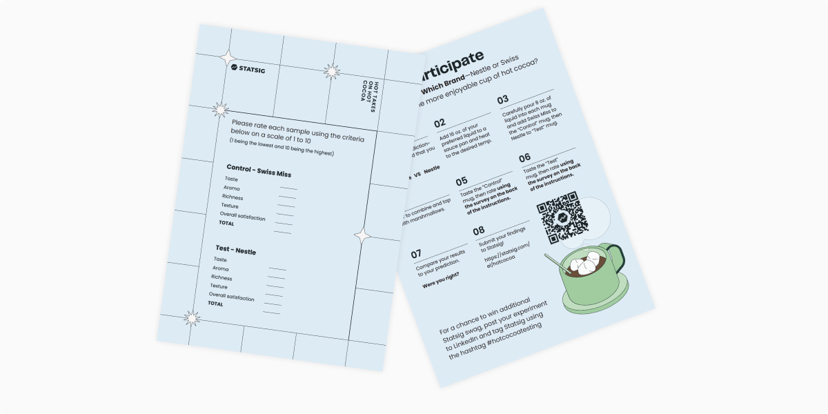 the hot cocoa experiment instructions