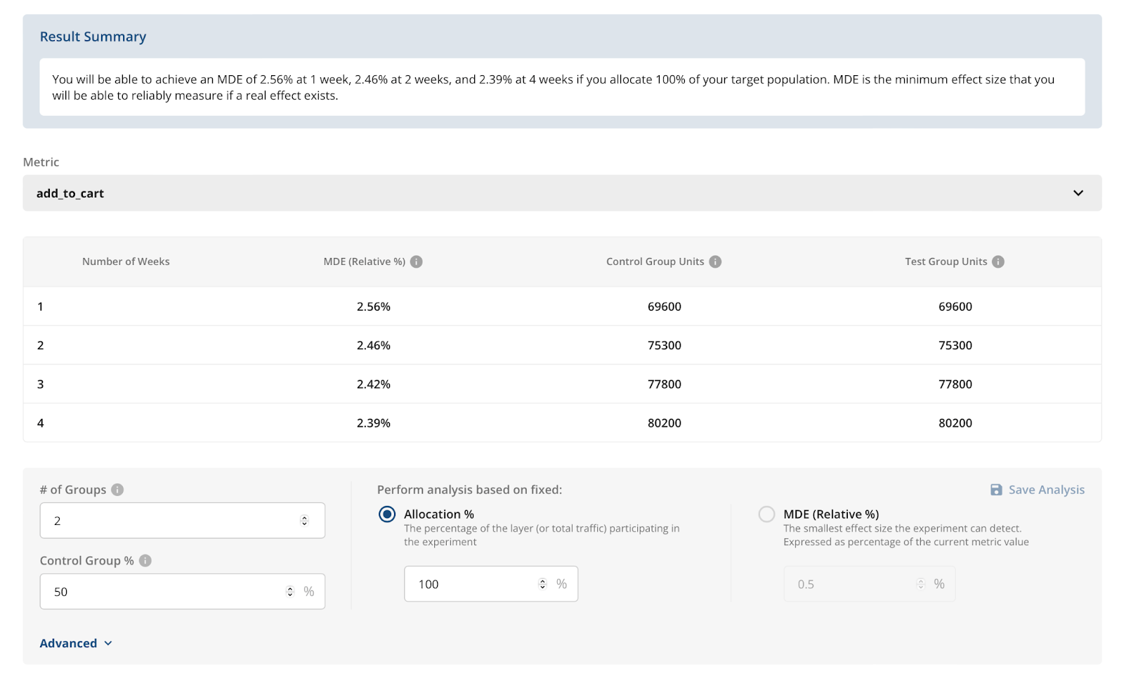 Power Analysis Screenshot 