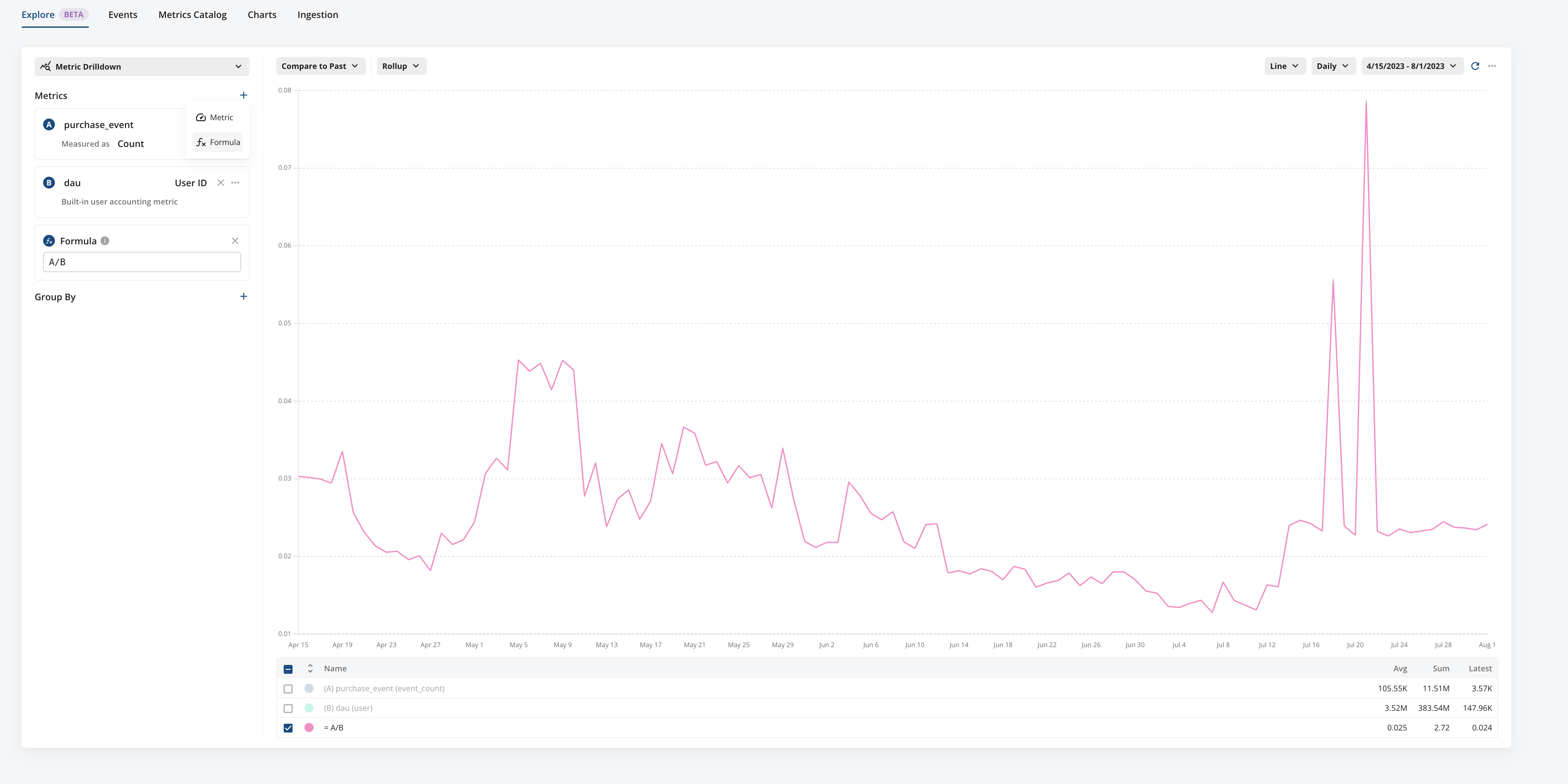 Formula Support in Metrics Explorer