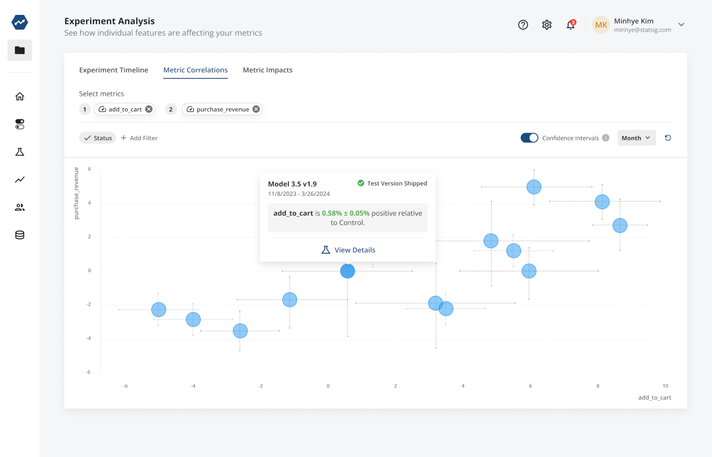 metric correlation view in the statsig console