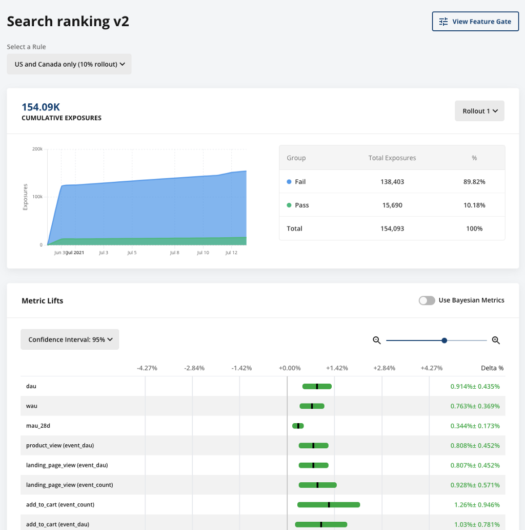 checking results in statsig pulse