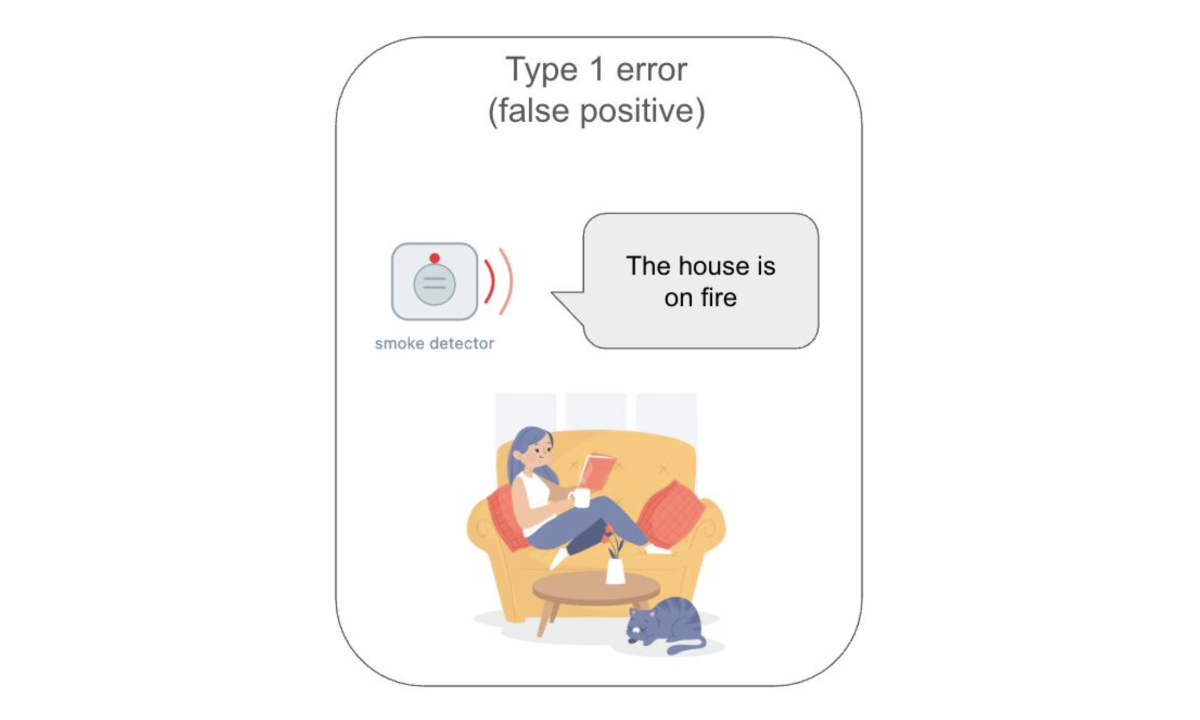 type 1 error