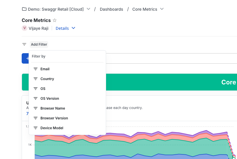 a screenshot of core metrics within a global dashboard filter