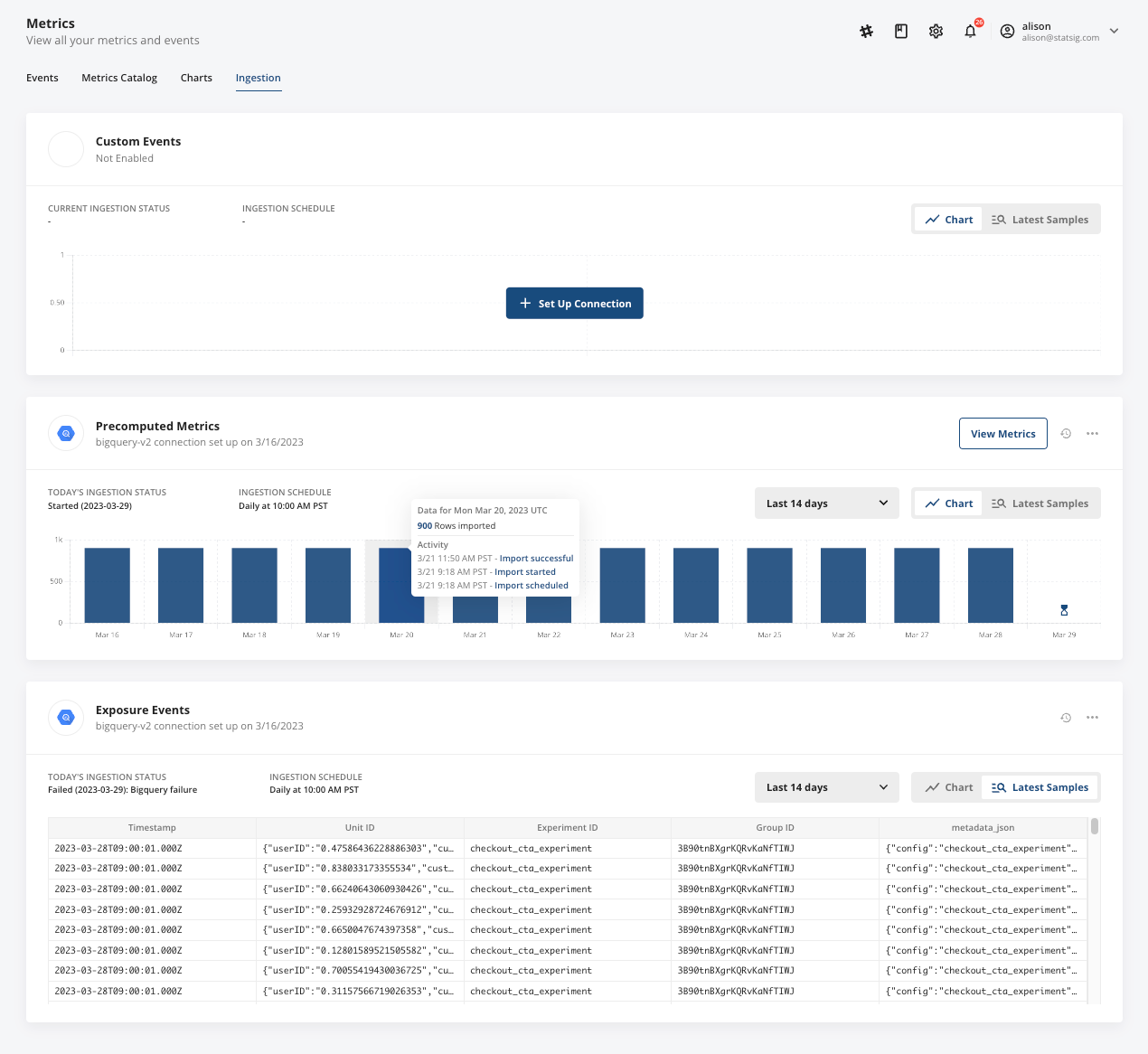 Statsig data warehouse metrics