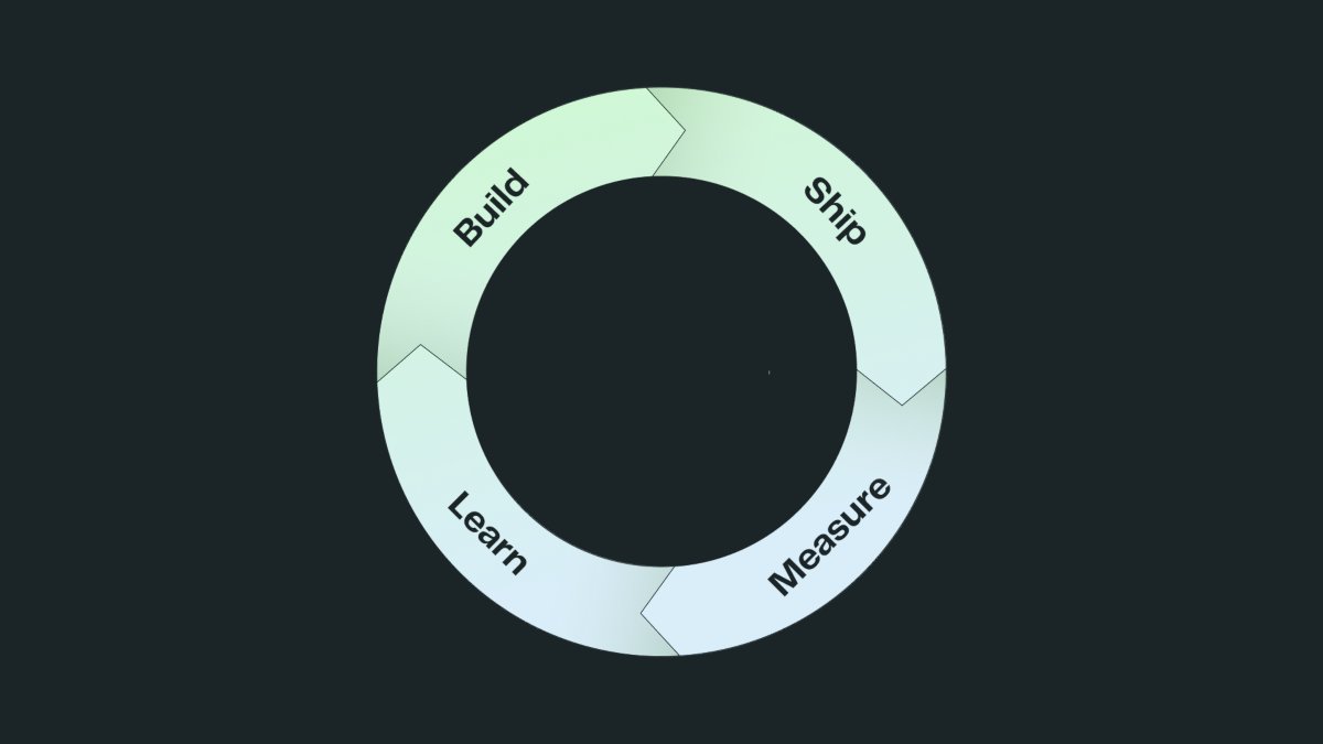 a circular flow chart showing the 