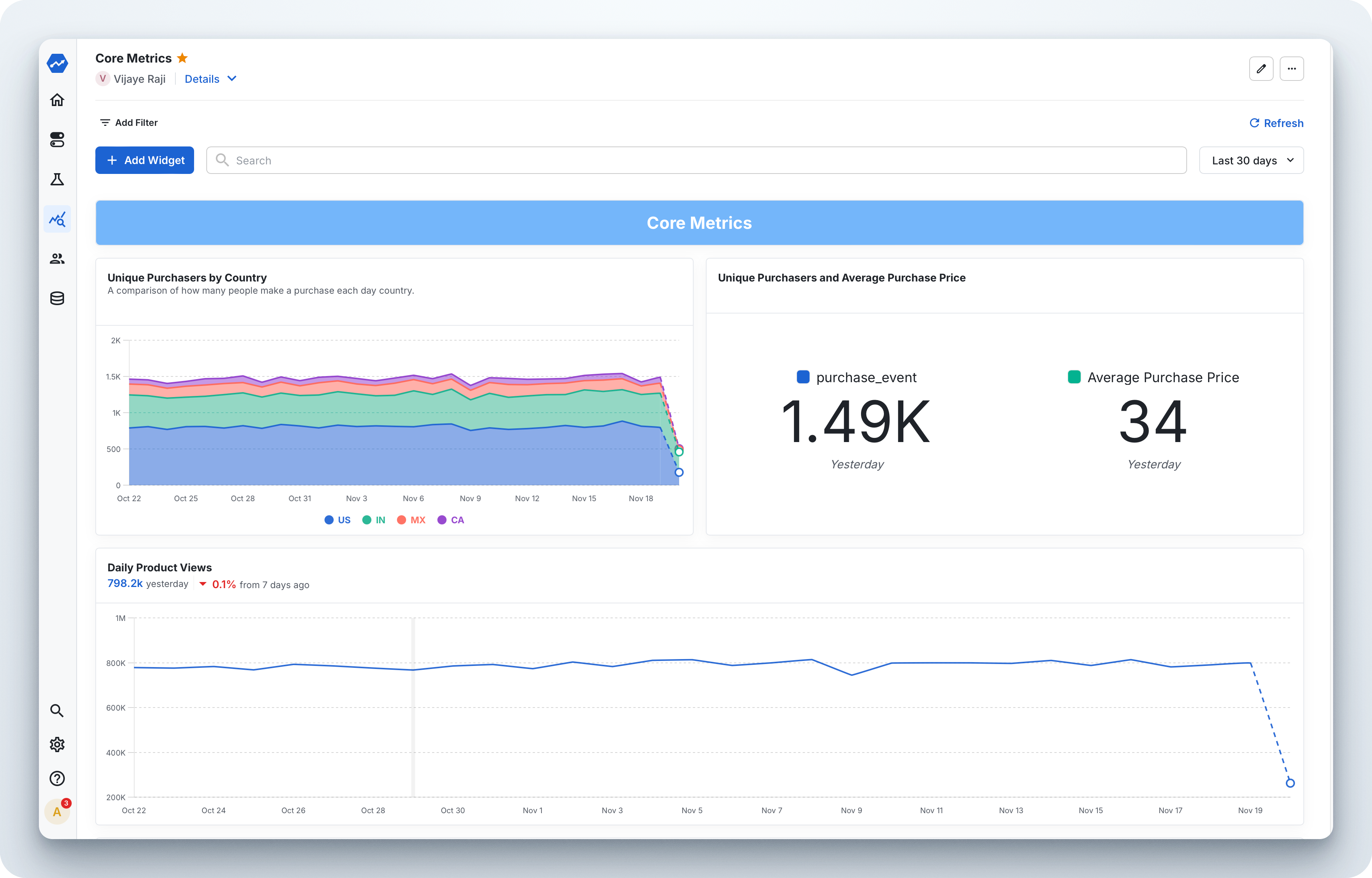 Single Value Widgets