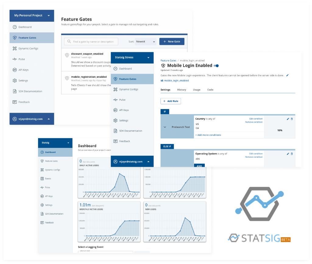 the original statsig product and logo