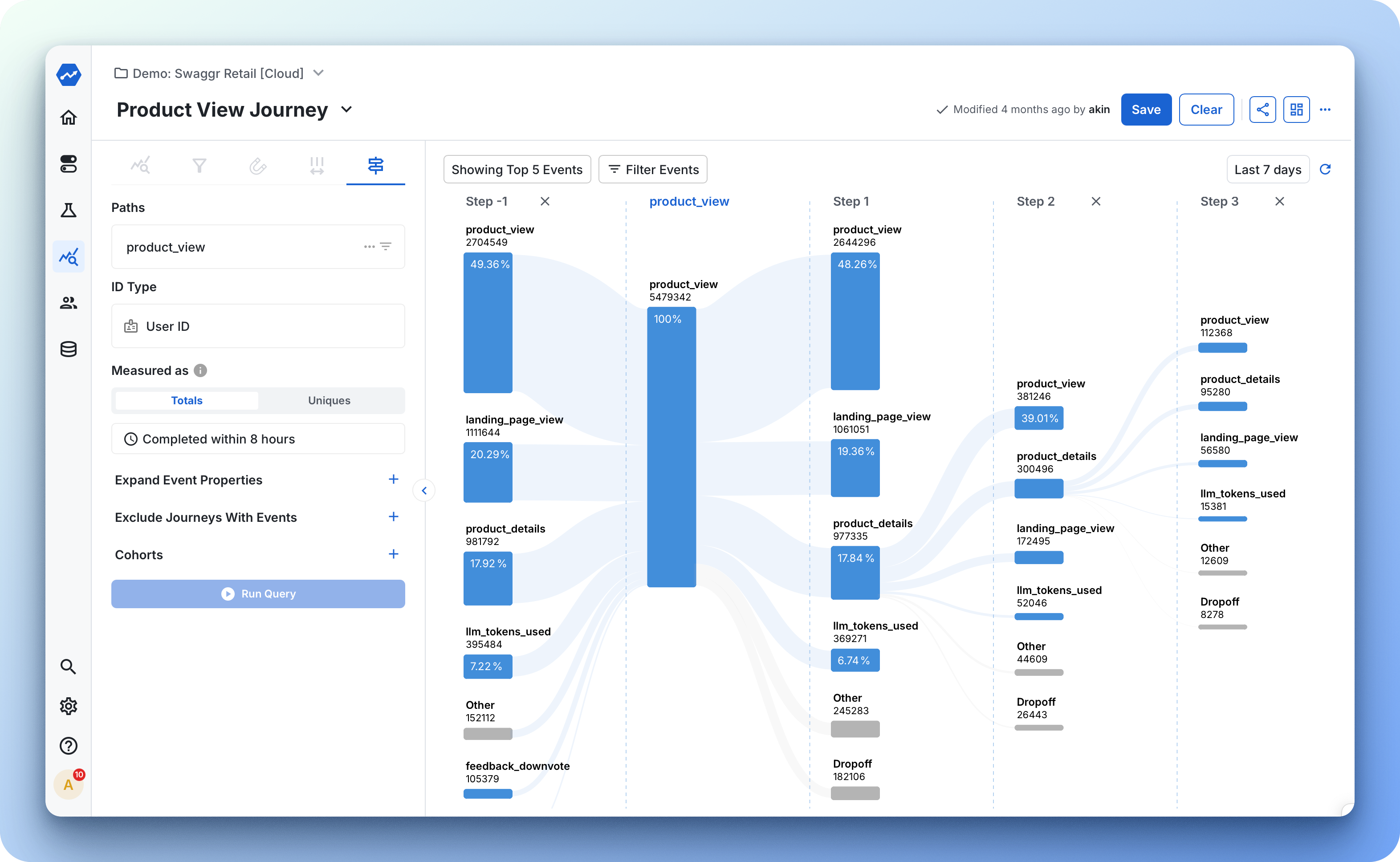 user-journey-clarity