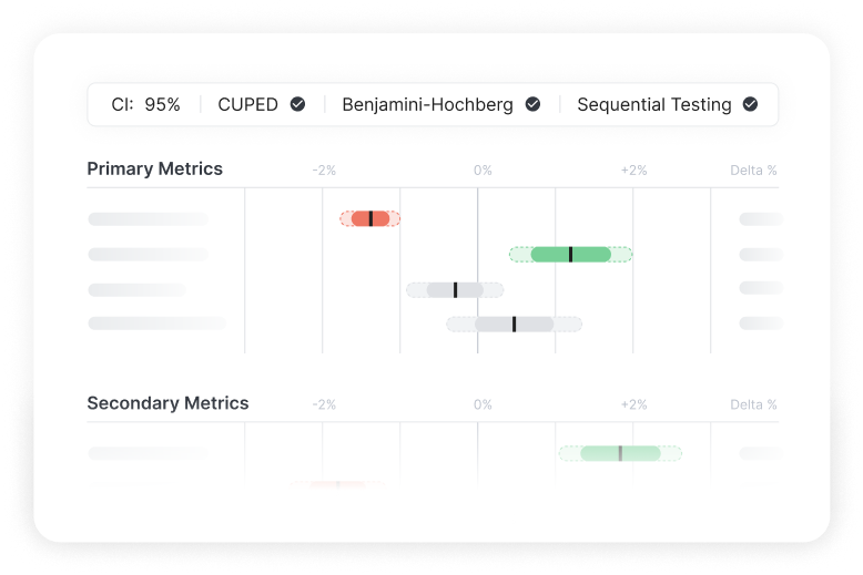 experiment-results