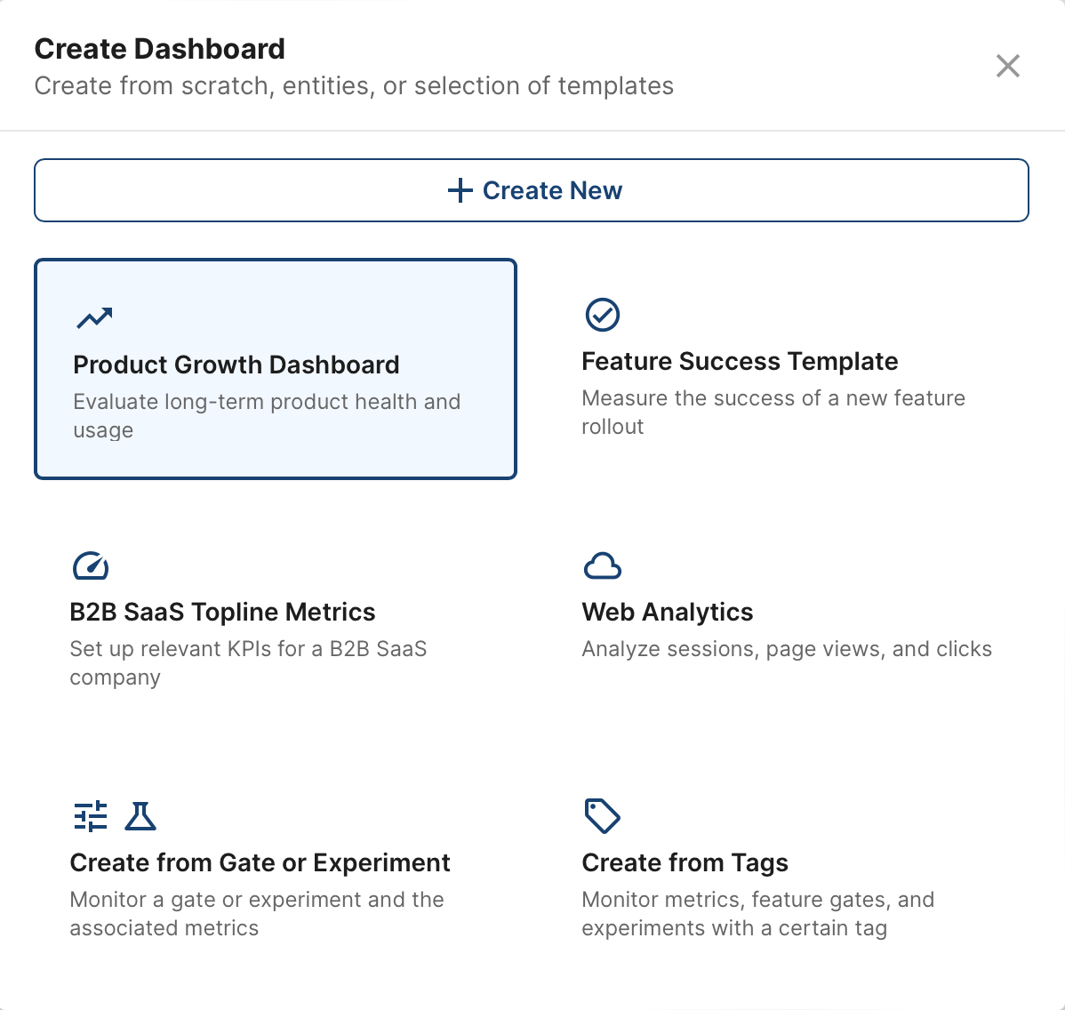 Dashboard Templates