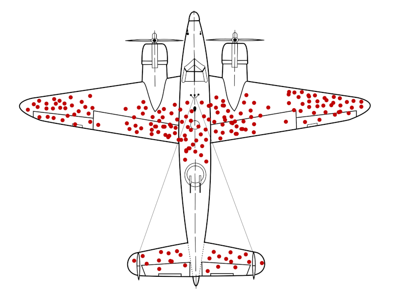 survivorship bias plane meme