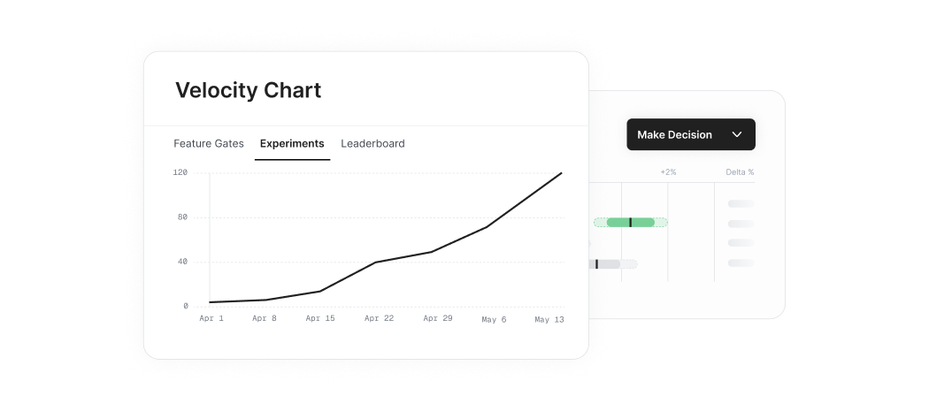 Optimizely 3