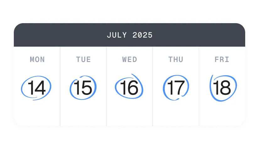 Experimentation Week 2025