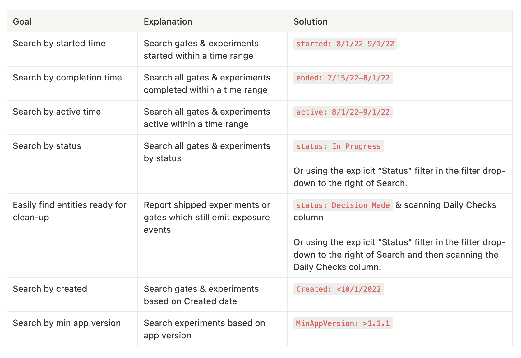 Advanced Search Cheat Sheet