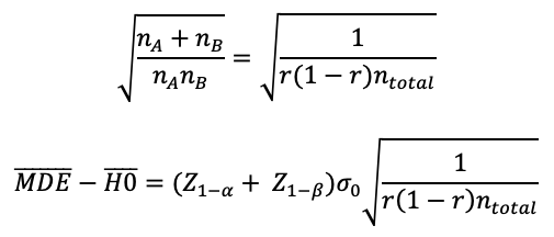 sample size formula 4