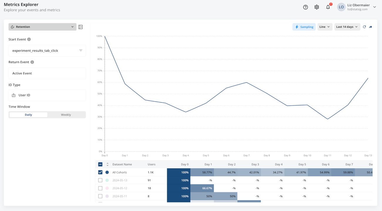 a screenshot of the metrics explorer in statsig