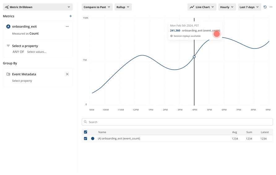 After running a Metric Explorer query for the “onboarding_exit” event, dive headfirst into sessions at 4PM on February 5th where this event was logged!