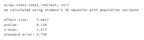 t-test sample data