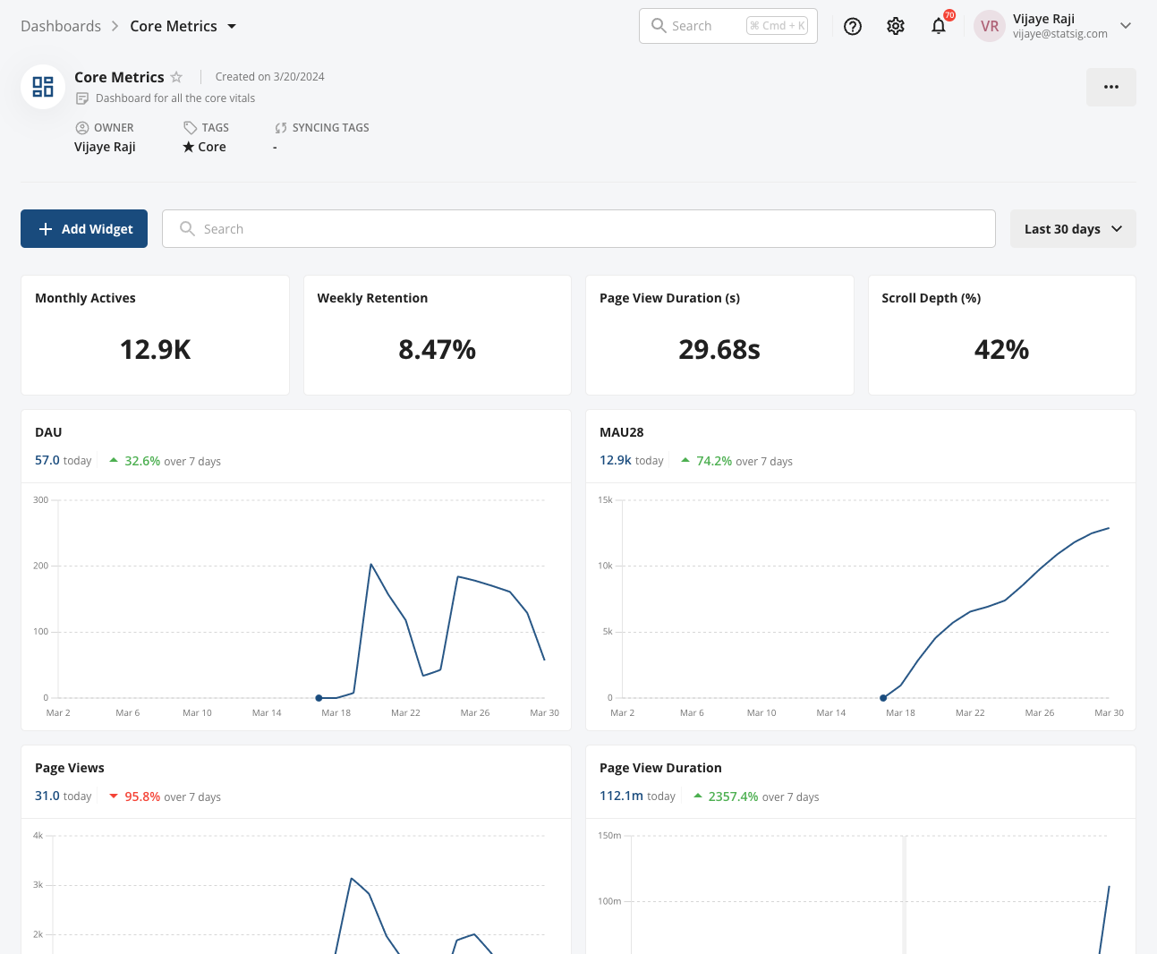 Web Analytics Dashboard