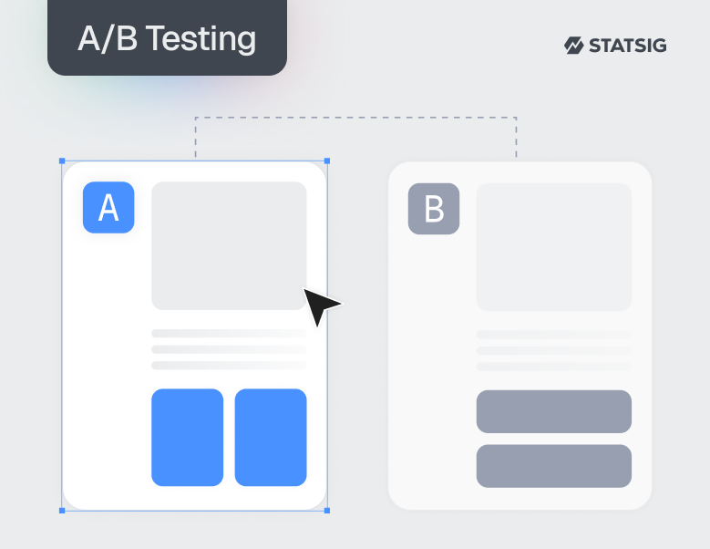 example basic a/b test showing two variants of a web page with different colored buttons