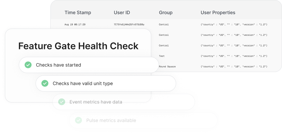 Diagnostics