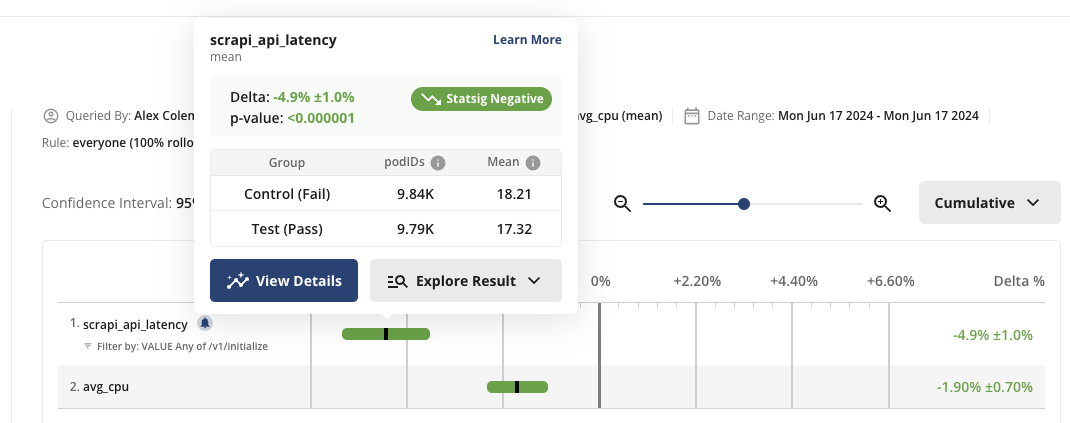 API Latency 1